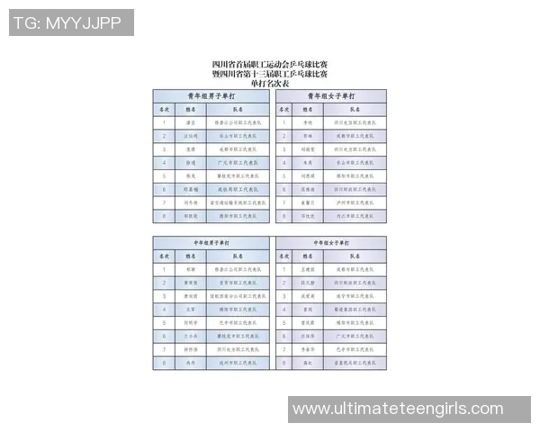 乒乓球实力排行榜揭晓成都乒乓球队荣获第三名佳绩 乒乓球实力排行榜揭晓成都乒乓球队荣获第三名佳绩