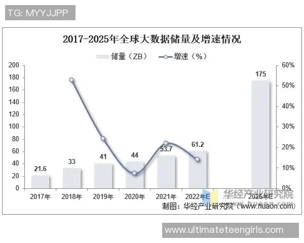 南京乒乓球队耐力表现数据分析与训练策略探讨 南京乒乓球队耐力表现数据分析与训练策略探讨