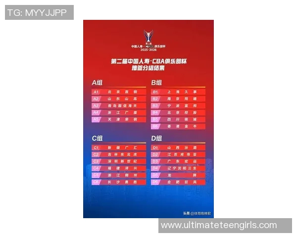 广州篮球队荣登篮球技术排行榜首位引领全国篮球新风潮
