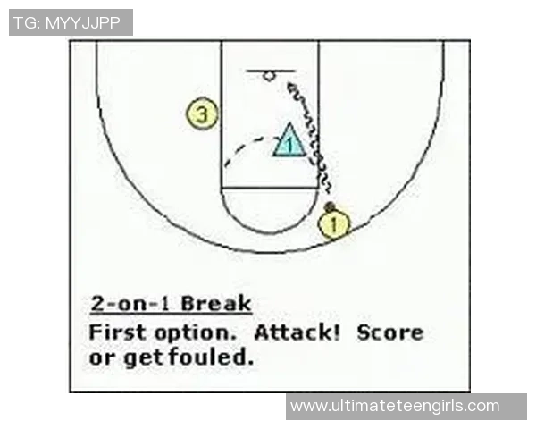 武汉足球队快攻战术分析与成效评估探讨