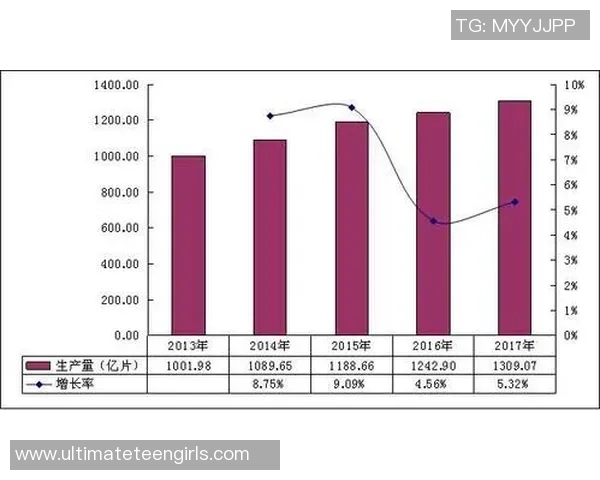 深圳乒乓球队实力分析与未来发展潜力的深入探讨 深圳乒乓球队实力分析与未来发展潜力的深入探讨