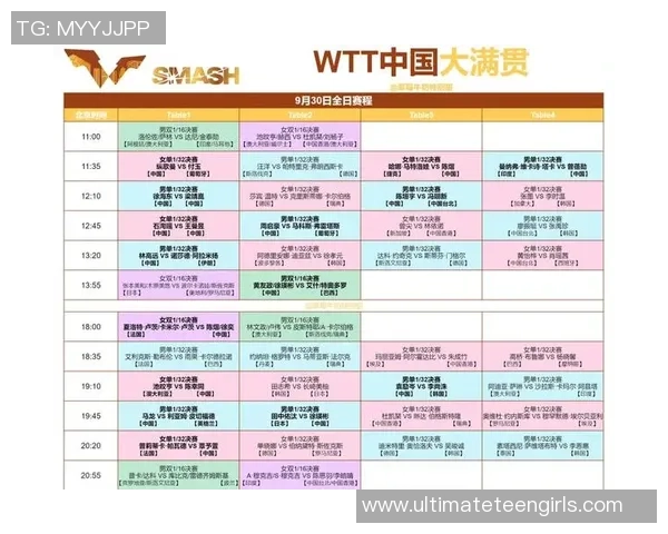 乒乓球配合排行榜：北京乒乓球队位居第8名