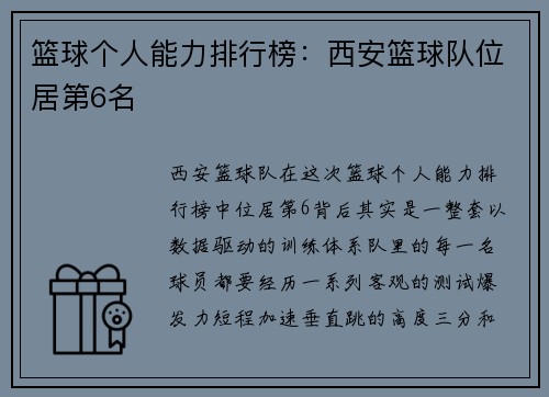 篮球个人能力排行榜：西安篮球队位居第6名